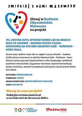 budzet mazowsza www
